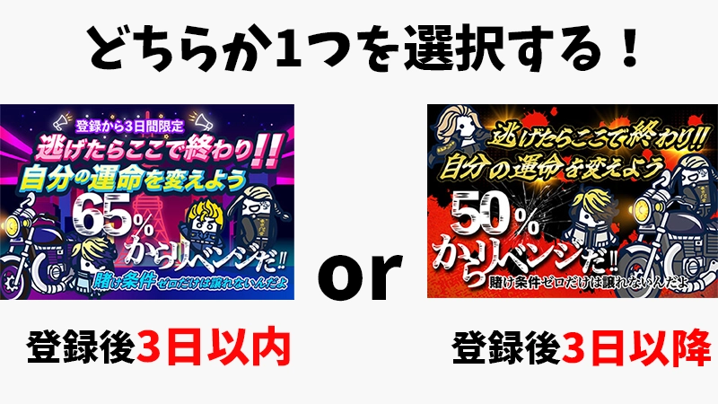 コニベット初回入金ボーナスボーナス